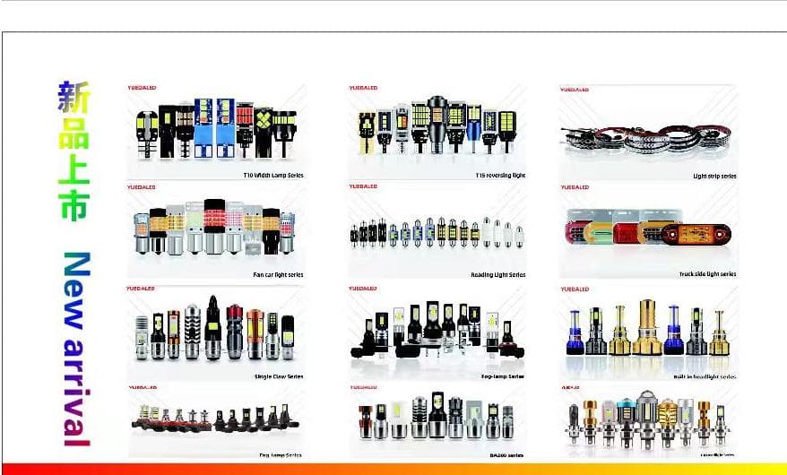 Factory Catalog